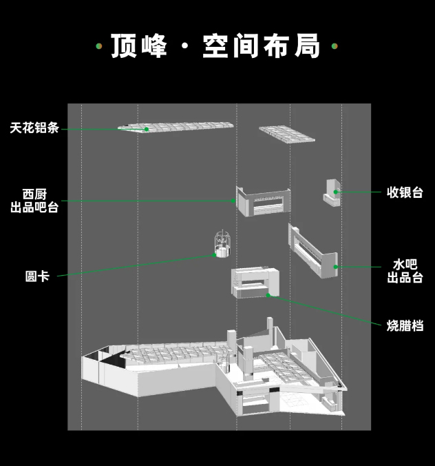 餐厅设计,惠州餐厅设计,茶餐厅设计,休闲餐厅设计,港式茶餐厅设计,惠州港式茶餐厅,惠州顶峰·香港茶餐厅,惠州顶峰香港茶餐厅,项目投稿,艺鼎设计