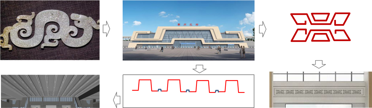 高铁站设计,固安东站,霸州北站,客运站设计,火车站设计,CCDI悉地国际,CCDI悉地国际设计,CCDI卝智设计,CCDI卝智室内设计,卝智设计,悉地国际,悉地国际设计,项目投稿