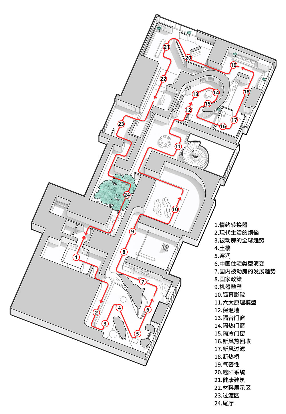 体验馆设计,体验中心设计,展厅设计,展馆设计,西安体验馆设计,西安展厅设计,西安窑知未来被动房体验馆,窑知未来被动房体验馆,西安被动房体验馆,西安窑知未来体验馆,堂晤设计,Towodesign,项目投稿