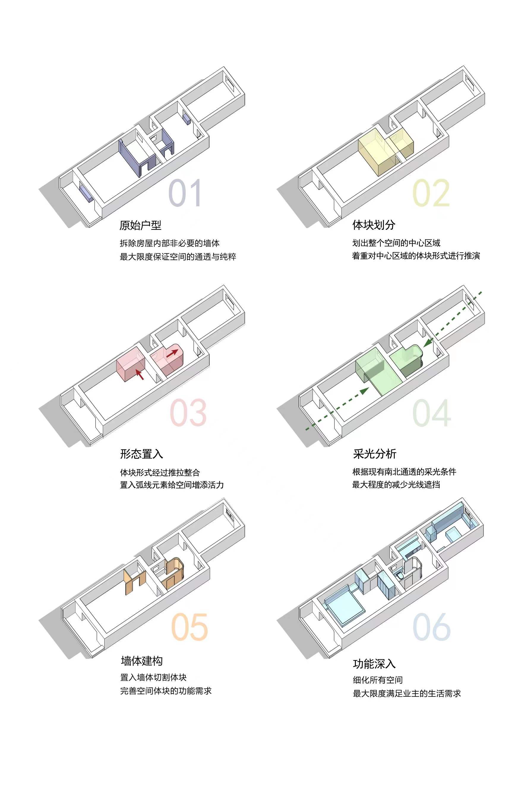 60㎡住宅设计,小户型设计,家装设计,北京小户型设计,北京住宅设计,小户型设计案例,住宅设计案例,戏构建筑,戏构建筑设计,戏构建筑设计公司