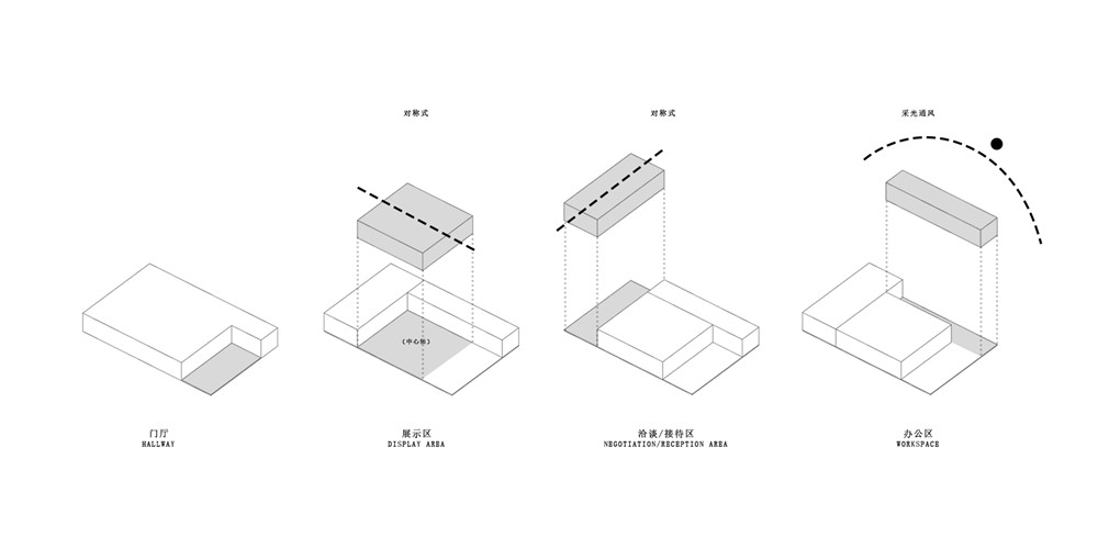 商业空间,集恩木作展厅,展厅,集恩木作,艾克建筑设计,艾克建筑,谢培河,谢培河设计作品,AD ARCHITECTURE,汕头展厅设计,企业展厅