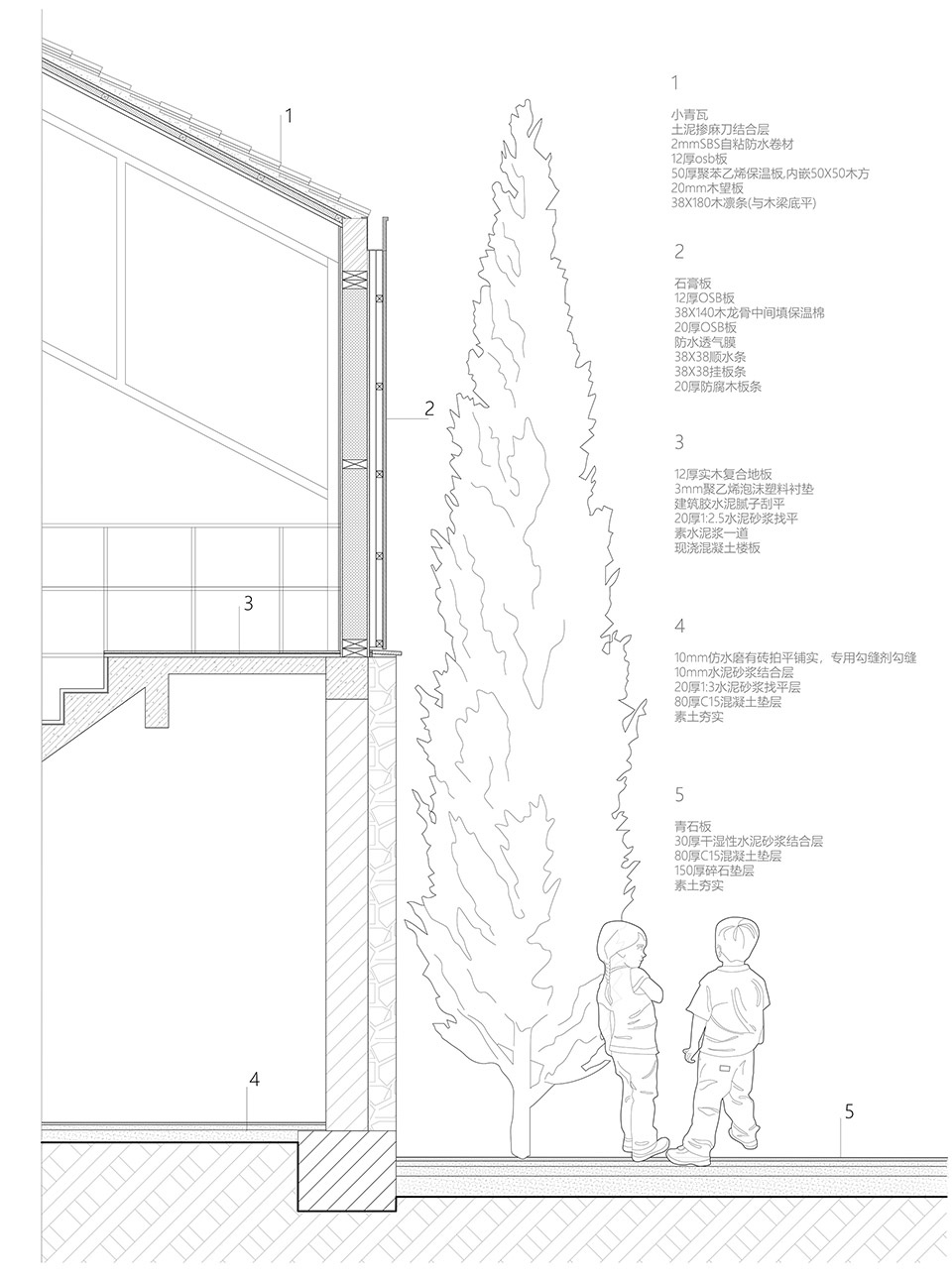 原榀建筑事务所,原榀建筑事务所设计,原榀建筑事务所作品,北京怀柔小喜民宿十号院,小喜民宿十号院,北京小喜民宿,北京民宿设计案例,民宿设计案例,民宿改造,UPA