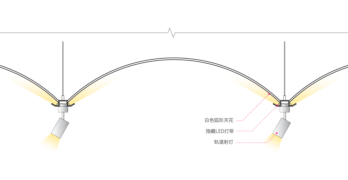 蔚来汽车NIO House,蔚来汽车展厅设计,南昌蔚来汽车展厅,南昌展厅设计,展厅设计,汽车展厅设计,体验店设计,汽车体验店设计,汽车销售店设计,蔚来汽车,LUKSTUDIO芝作室,芝作室设计,陆颖芝