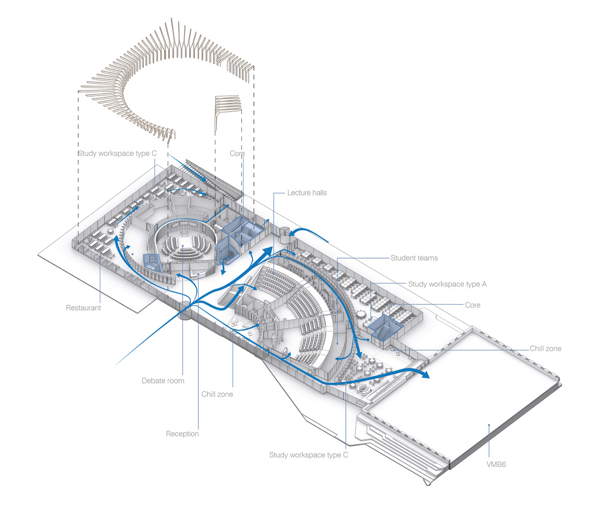 大学教室设计,UNStudio,教学楼设计案例,荷兰,国外大学教学楼设计,UNStudio设计,UNStudio设计方案,UNStudio作品