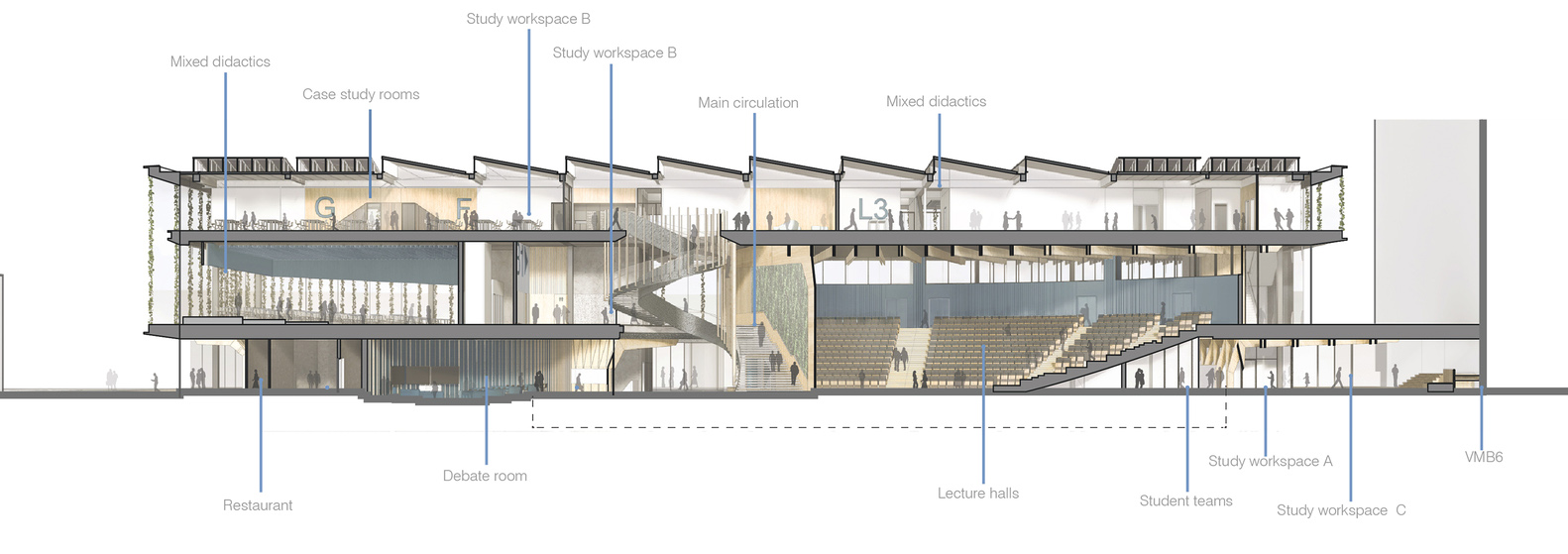 大学教室设计,UNStudio,教学楼设计案例,荷兰,国外大学教学楼设计,UNStudio设计,UNStudio设计方案,UNStudio作品