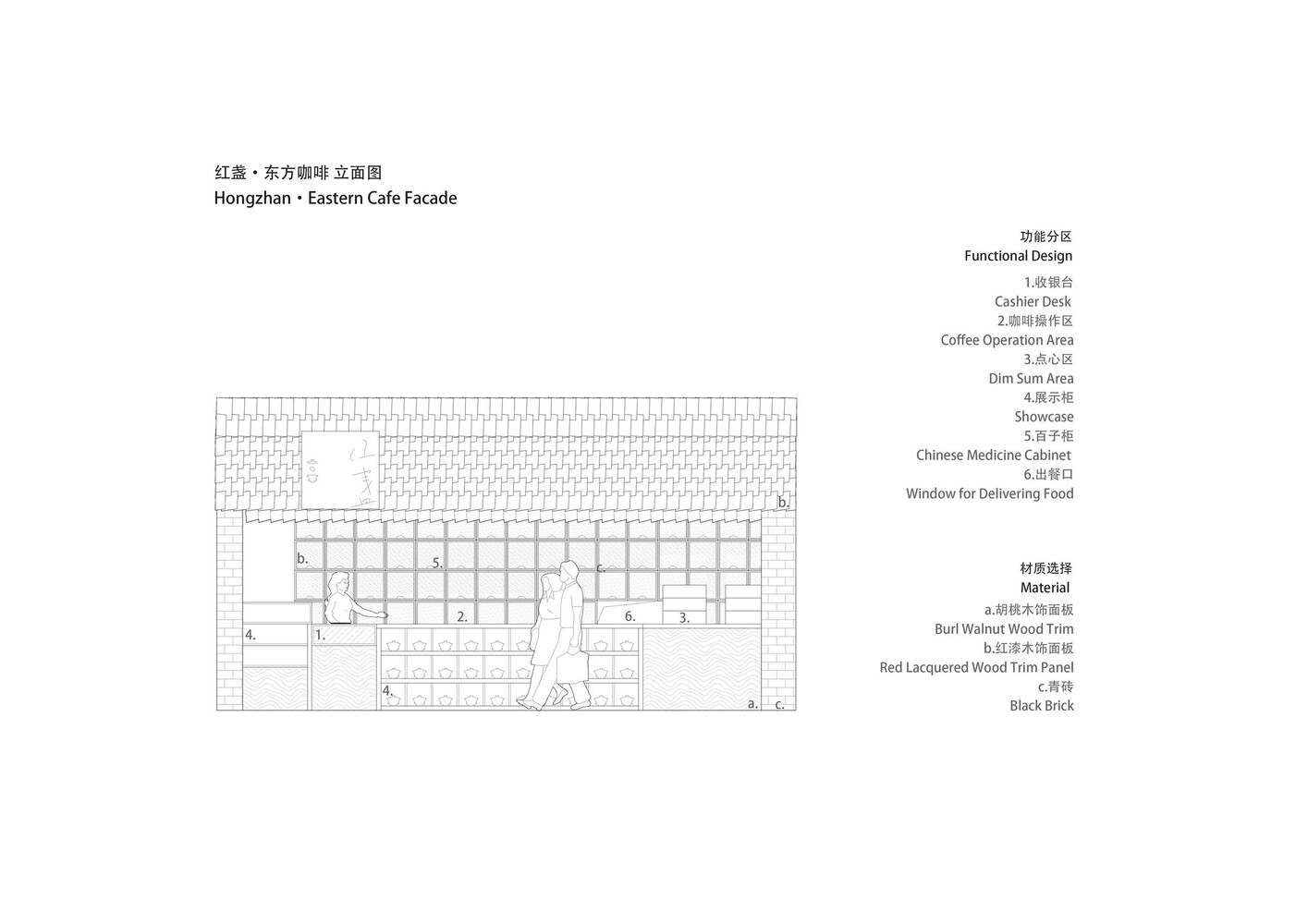 咖啡厅设计,深圳咖啡厅设计,茶饮店设计,咖啡馆设计,YIFEI YAN AND ASSOCIATES,红盏东方咖啡厅,红盏咖啡,咖啡厅设计案例,深圳南山红盏咖啡厅