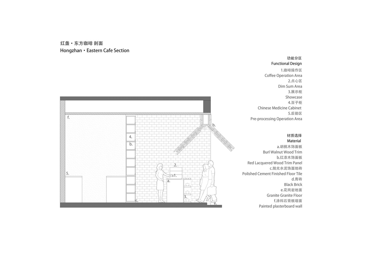 咖啡厅设计,深圳咖啡厅设计,茶饮店设计,咖啡馆设计,YIFEI YAN AND ASSOCIATES,红盏东方咖啡厅,红盏咖啡,咖啡厅设计案例,深圳南山红盏咖啡厅