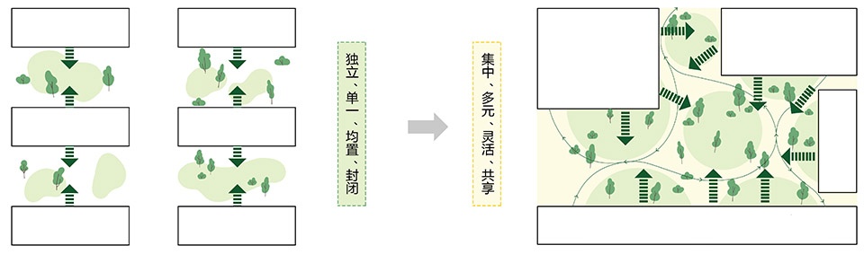 小学设计,学校设计,校园设计,学校设计案例,学校装修,唐城外国语小学,唐城外国语小学培德校区,福山唐城外国语小学,上海福山唐城外国语小学,华建集团上海建筑设计研究院有限公司,华建集团上海建筑设计研究院