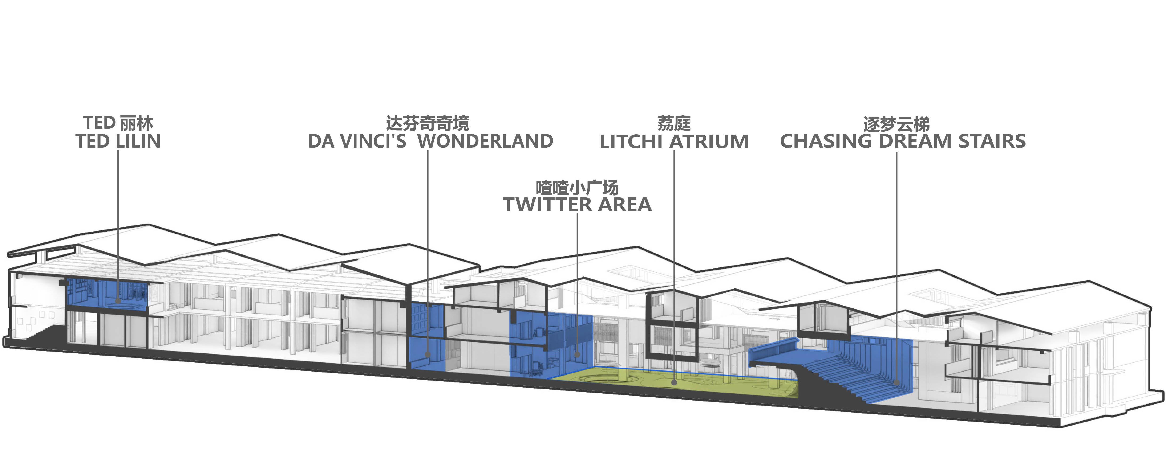 小学设计,学校设计,校园设计,学校设计案例,校园改造,学校装修,南山区丽林维育学校,深圳,深圳小学,AG汇创