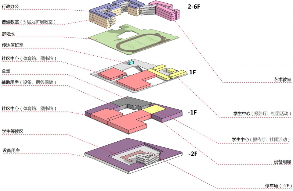 学校设计,小学设计,学校改造设计,校园设计,学校装修,学校设计案例,深圳,罗湖桃园小学,立方建筑设计