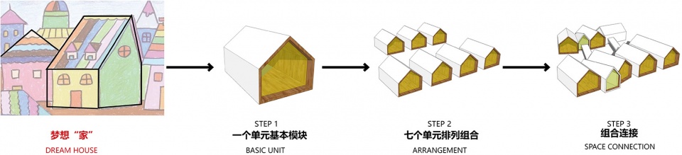 幼儿园设计,幼儿园设计方案,幼儿园设计案例,校园设计,学校设计,校园改造,成都,天府第三幼儿园,成都惟尚国际