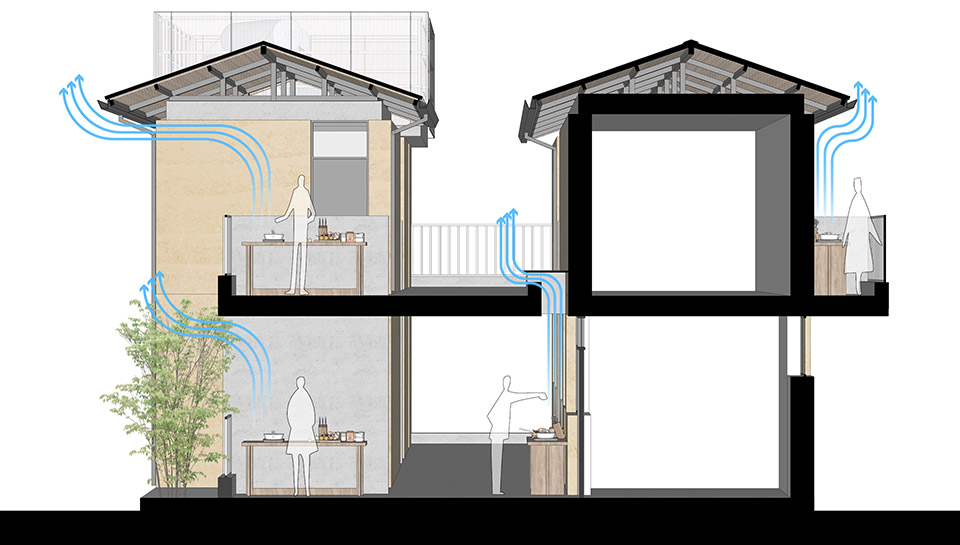 住宅设计,农村住宅设计,乡村住宅设计,农村住宅改造,农民房改造,乡村公寓设计,云南,乡村集合住宅,拾号建筑