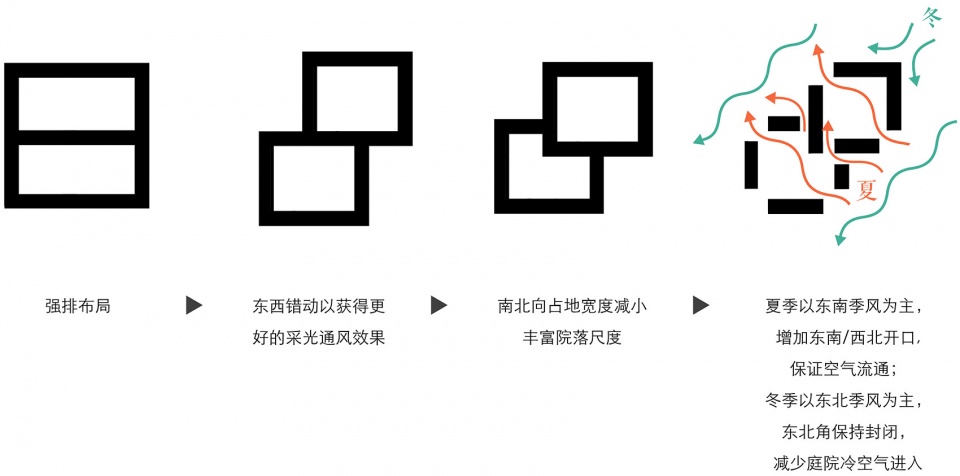 小学设计,学校设计,校园设计,学校设计案例,校园改造,学校装修,中学设计,广西崇左,乐知学校,大料建筑