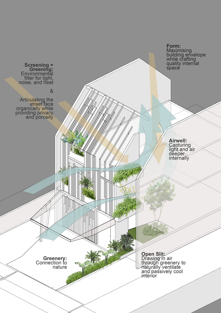 住宅设计,别墅设计案例,CDG Architects,联排别墅,清水混凝土,国外住宅设计案例,400㎡,CDG Architects