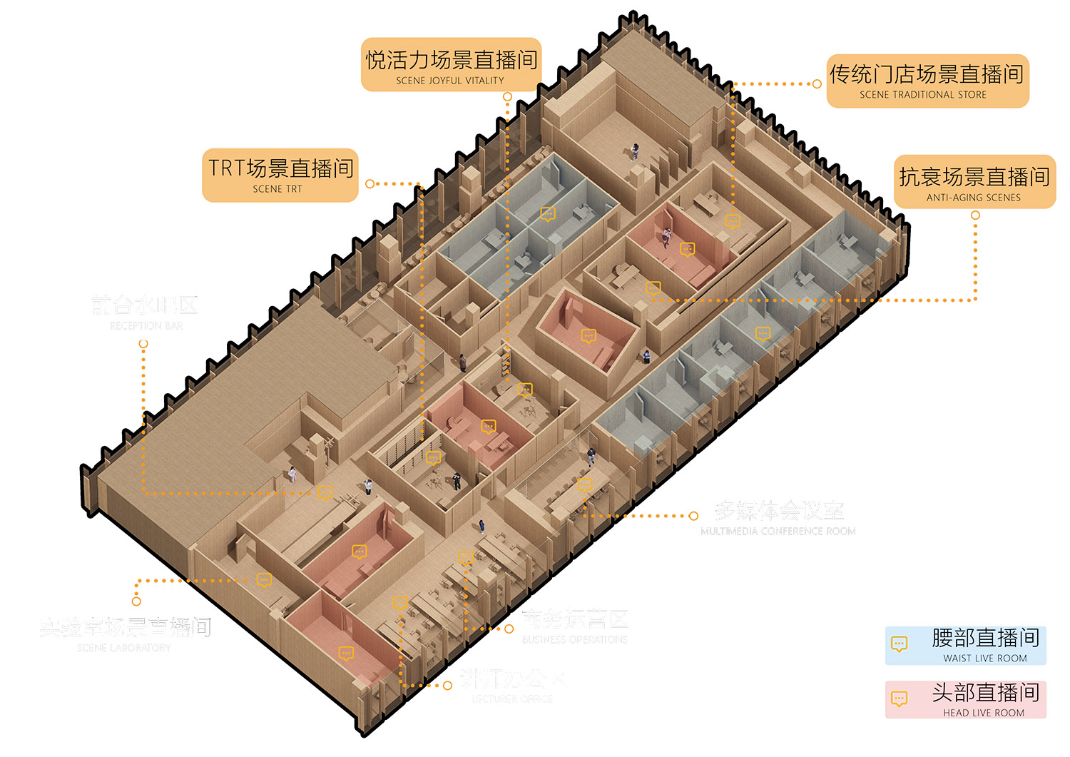 直播空间设计,办公室设计,展厅设计,场景直播间,创意办公室设计,直播基地设计,直播办公室设计案例,北京,北京同仁堂健康直播基地,WUUX无象空间/王永