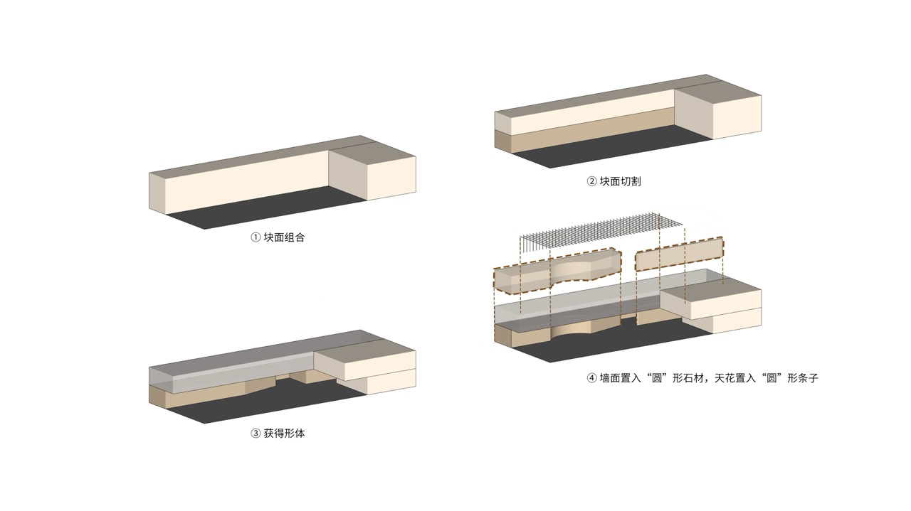 办公室设计,公司总部设计,办公大楼设计,企业展厅设计,科技公司办公室设计,开放式办公室设计,办公总部空间设计,办公室设计案例,办公室设计方案,内蒙古巴彦淖尔三胖蛋集团总部空间设计,内蒙古巴彦淖尔,立品设计Leaping Creative