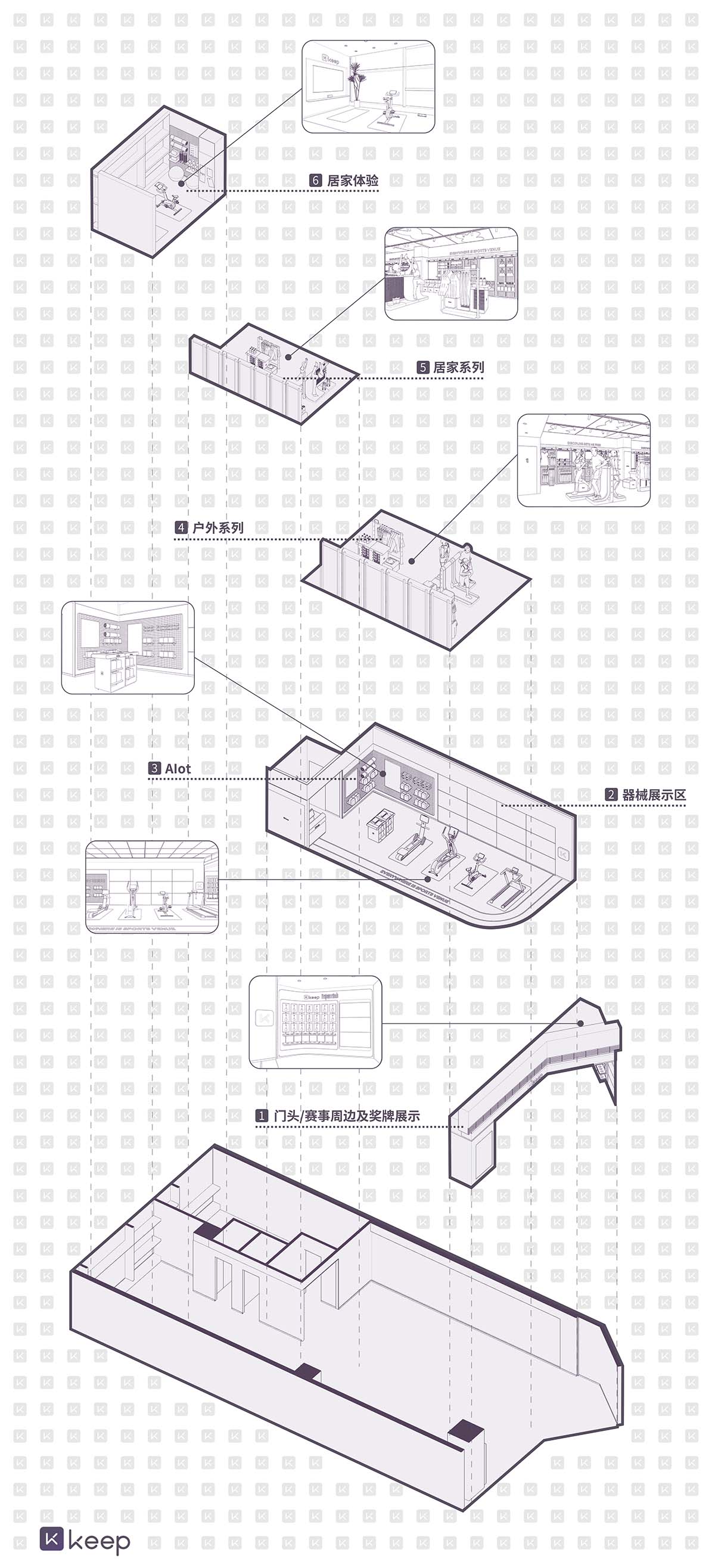 零售店设计,体验店设计,商店设计,运动产品零售店,零售店案例,零售店设计方案,Keep,上海Keep线下零售体验首店,上海,立品设计Leaping Creative