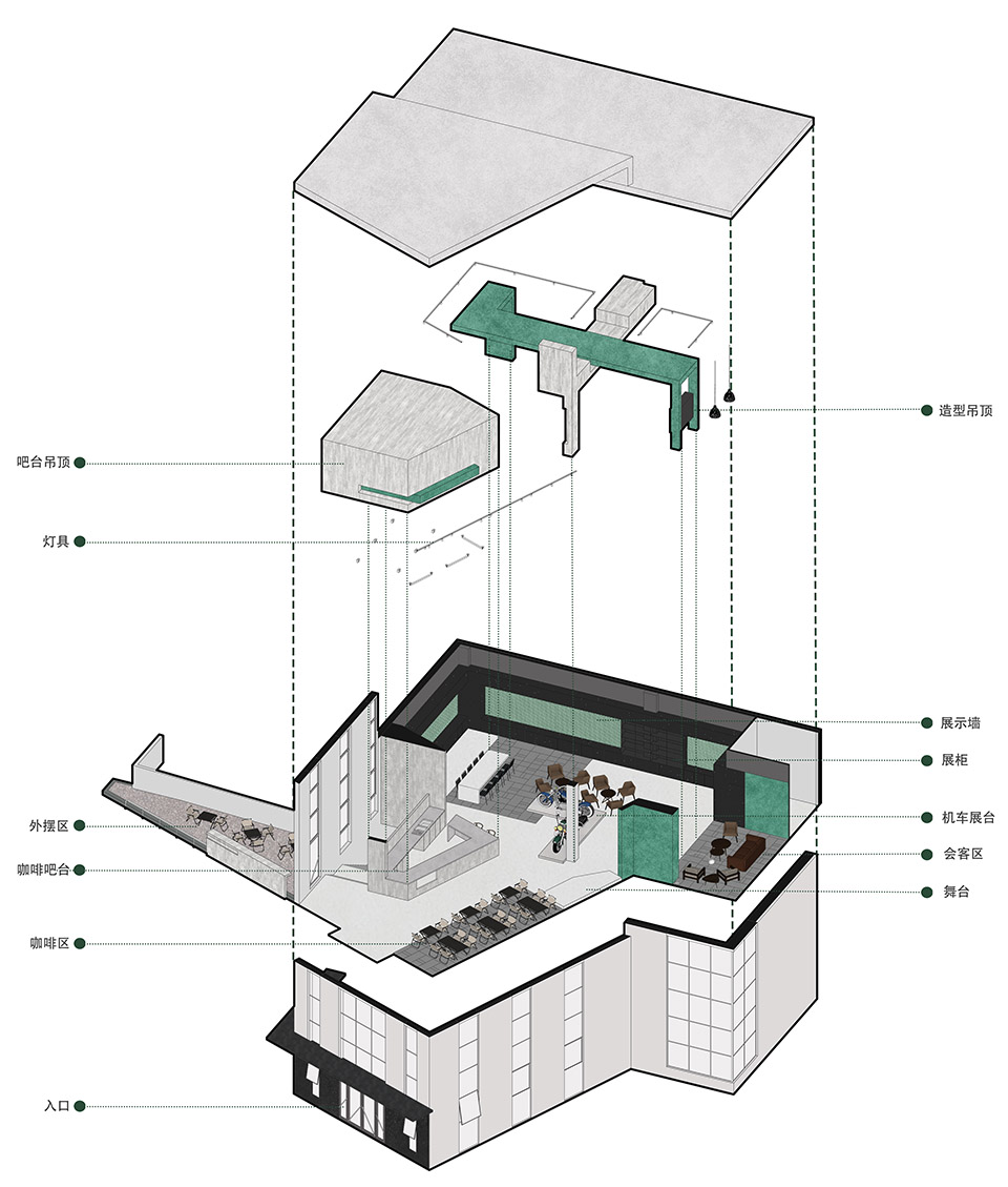 机车俱乐部,咖啡店设计,主题咖啡店设计,机车主题咖啡店,社区咖啡店,重庆多元融合的机车文化空间,重庆,空气墙建筑工作室