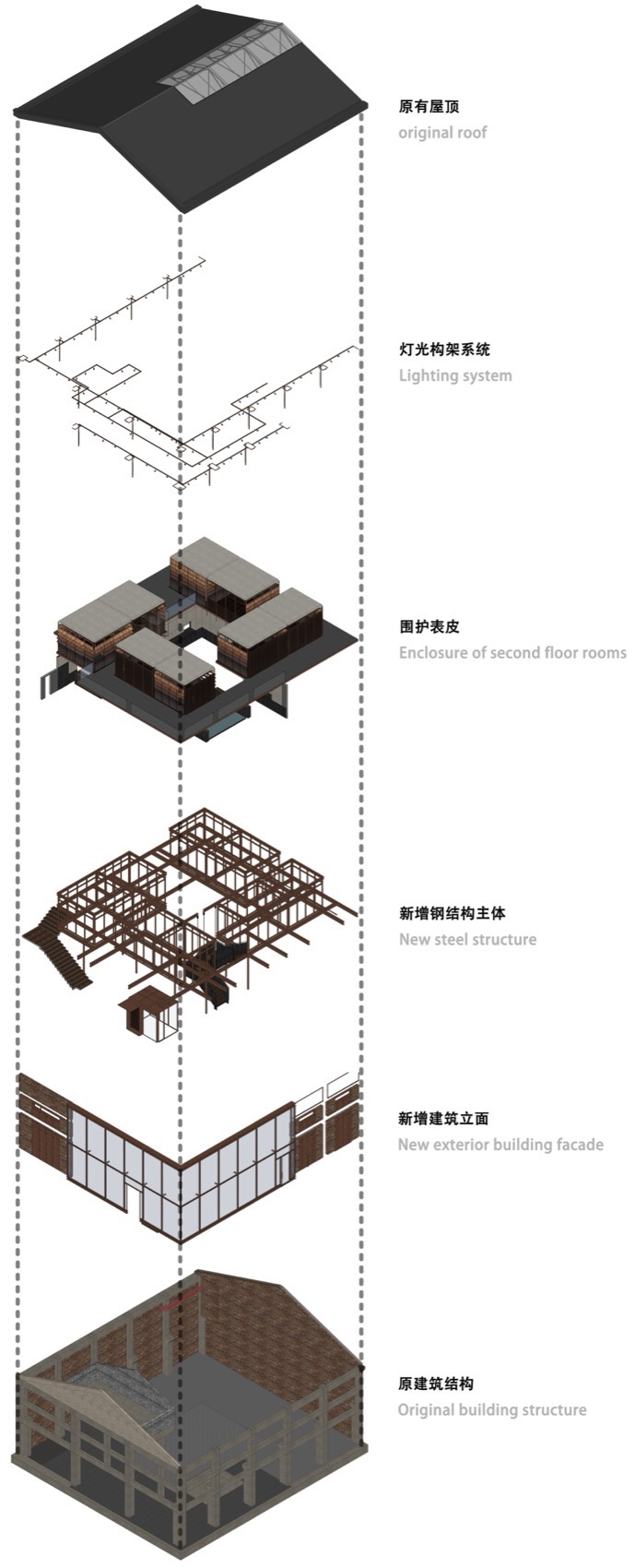 餐厅设计,休闲餐厅设计,餐厅装修,餐厅设计案例,餐厅设计方案,川菜餐厅设计,建筑改造,外立面改造,厂房改造,南京馬鴻興·川小馆,南京,边界设计